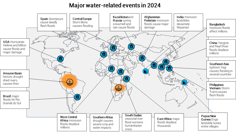 Hydrological Information | 2024 Global Water Resources Monitoring Report: Record breaking high temperatures and extreme floods